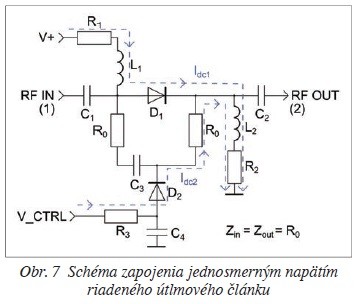 Obr. 7